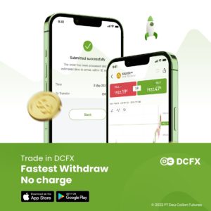 Deposit bonus trading DCFX